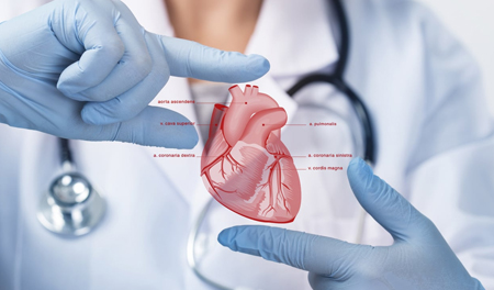 Non-Invasive Cardiology